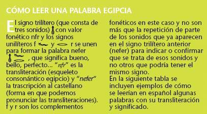 Cómo leer una palabra jeroglífica egipcia Cómo leer una palabra jeroglífica egipcia