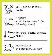 Ejemplos de palabras jeroglíficas egipcias Ejemplos de palabras jeroglíficas egipcias