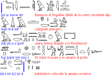 Jeroglficos