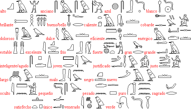 Jeroglficos