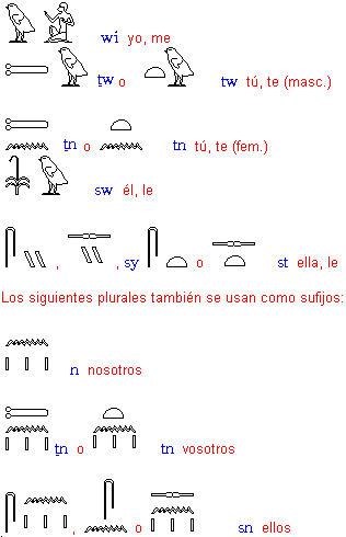 Jeroglficos