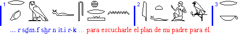 Jeroglficos