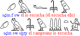 Jeroglficos