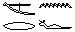 Jeroglficos
