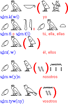 Jeroglficos