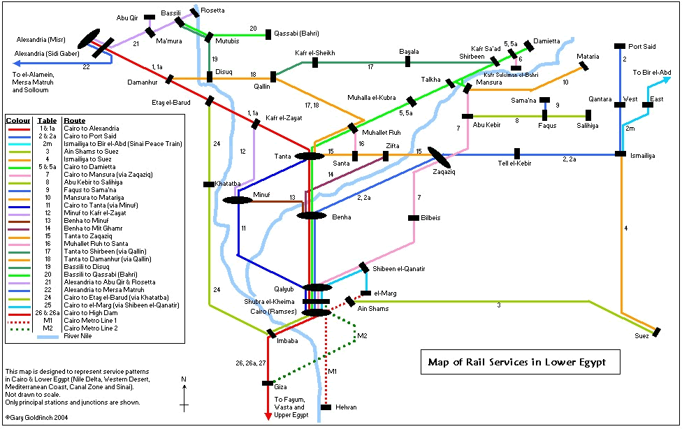 📜 Mapa de trenes del Bajo Egipto 📜 Mapa de trenes del Bajo Egipto